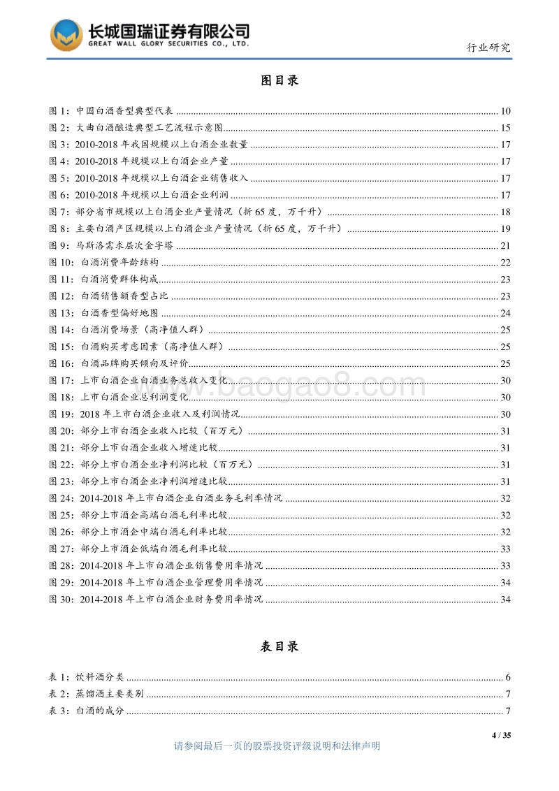 白酒行业专题研究报告：好酒精酿，各领风骚.pdf_第4页