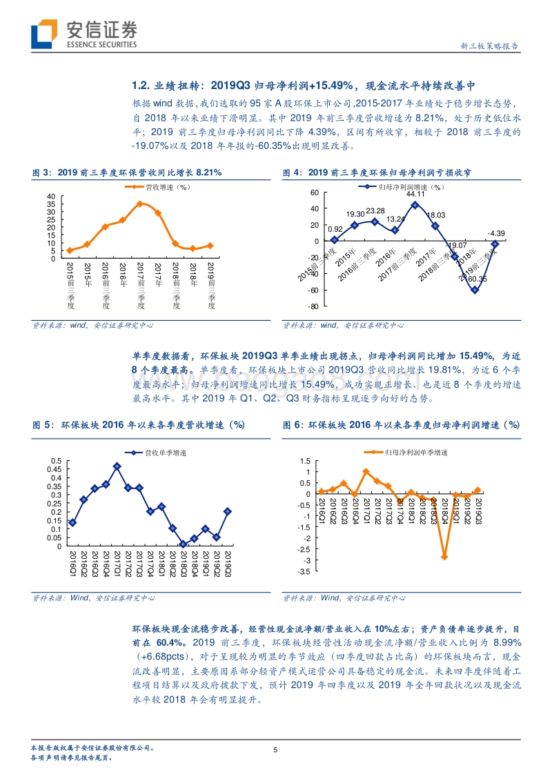 盘点2019年：新三板环保行业蓄势待发，拐点或现.pdf_第5页