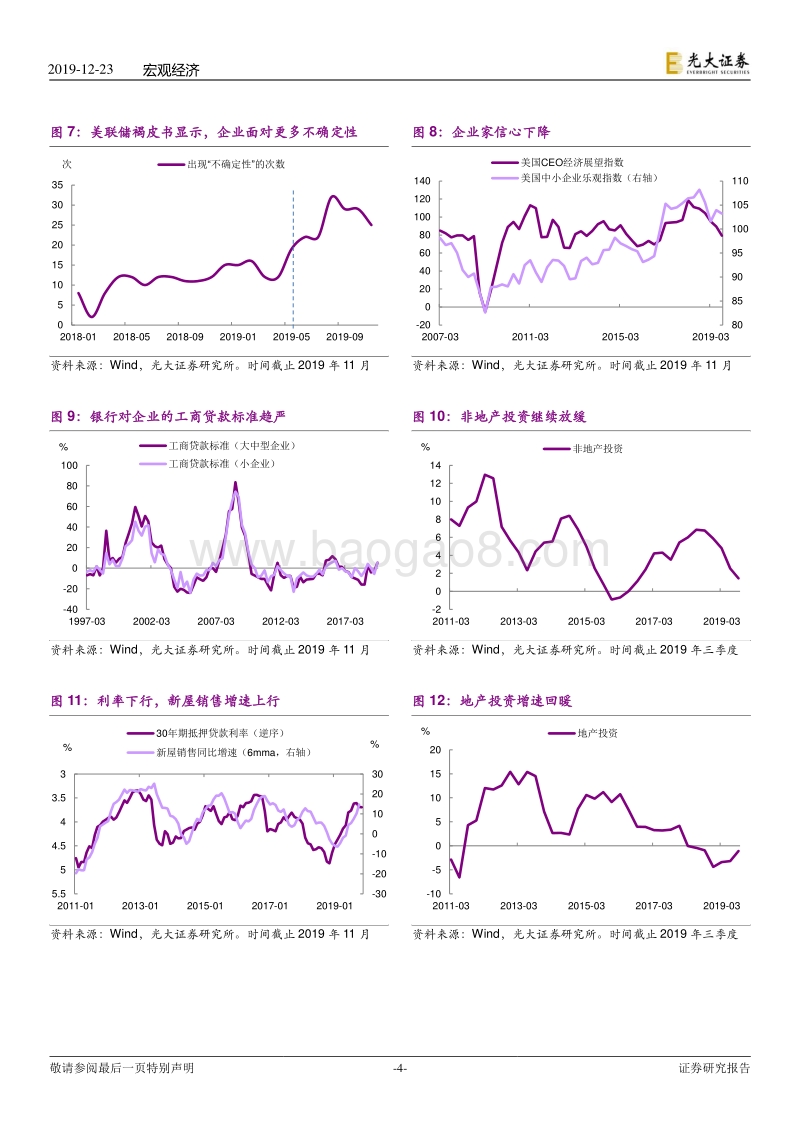 2020年美国经济展望：美国2020，要收益，更要防风险.pdf_第4页