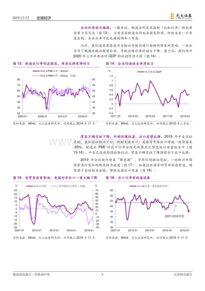 2020年美国经济展望：美国2020，要收益，更要防风险.pdf_第5页