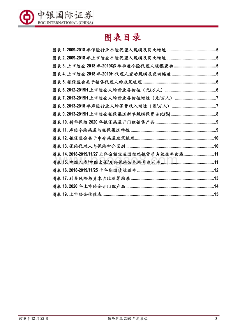 保险行业2020年度策略：强军之道，要在得人.pdf_第3页