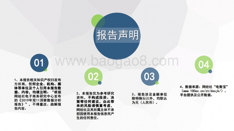 2019年双11洞察数据分析报告.pdf_第2页