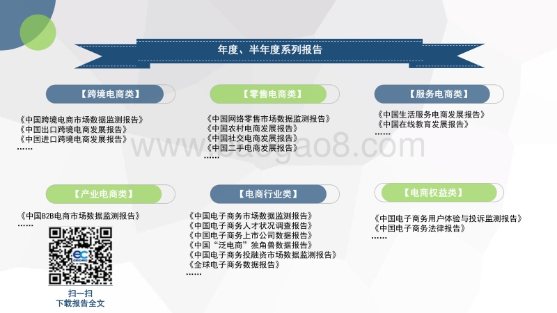 2019年双11洞察数据分析报告.pdf_第4页