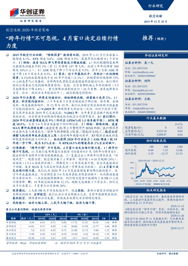 航空运输2020年投资策略“跨年行情”不可忽视，4月窗口决定后续行情力度.pdf