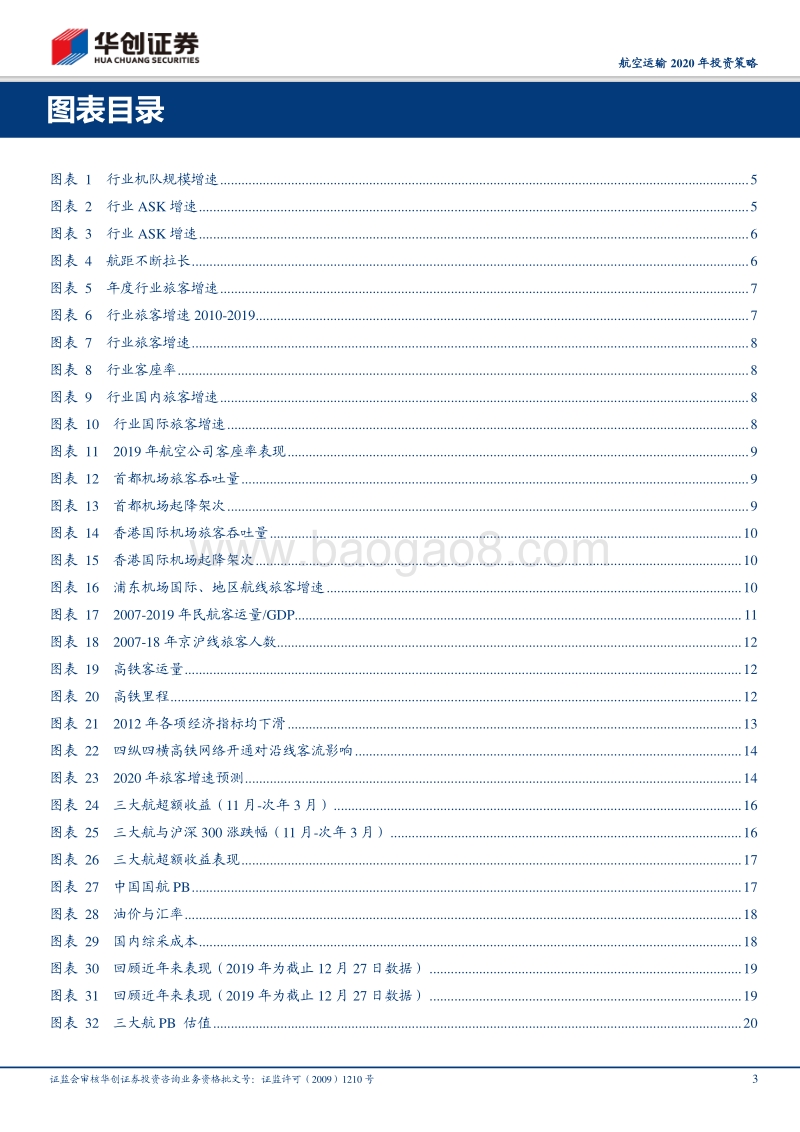 航空运输2020年投资策略“跨年行情”不可忽视，4月窗口决定后续行情力度.pdf_第3页