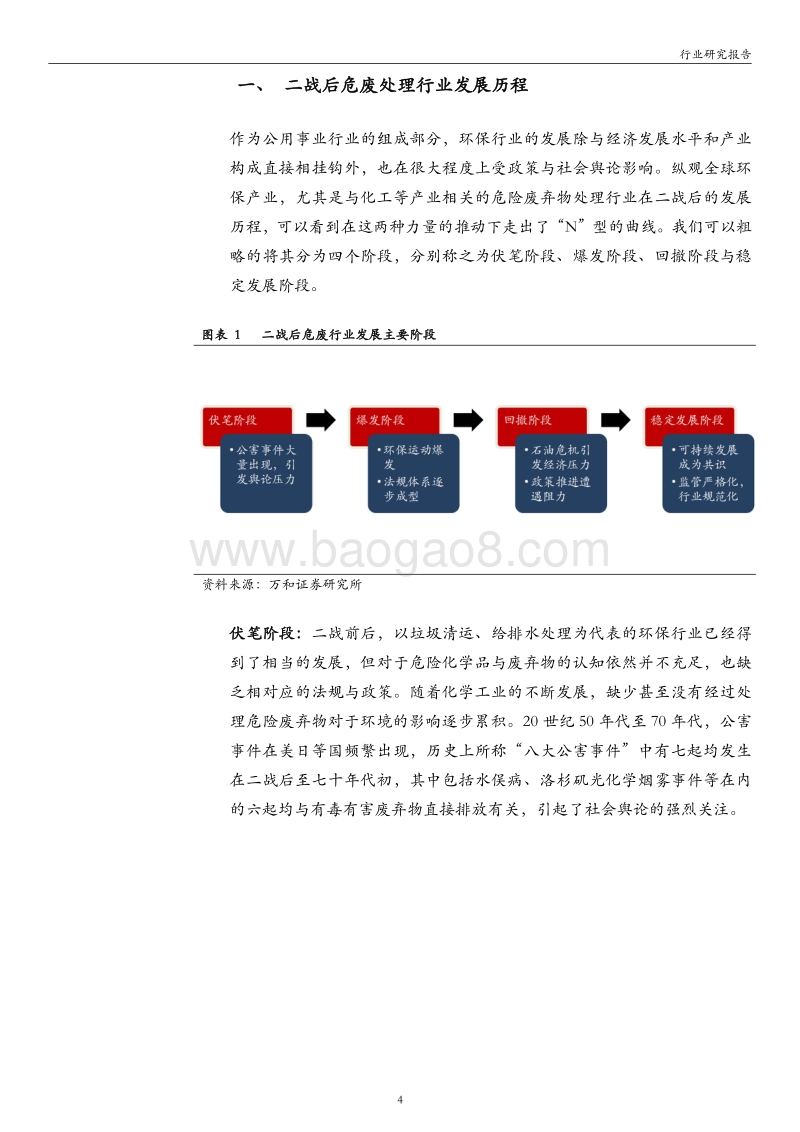 欧美危废处理行业梳理与借鉴：严格监管下的条条大路通罗马.pdf_第4页