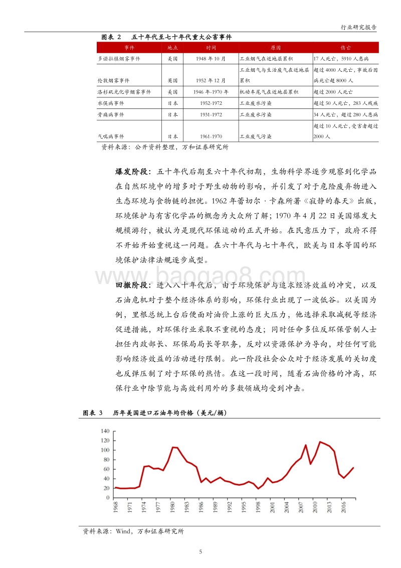 欧美危废处理行业梳理与借鉴：严格监管下的条条大路通罗马.pdf_第5页