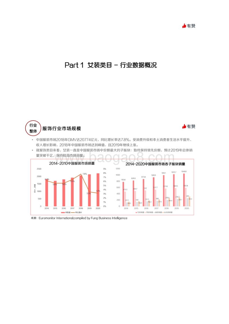 733-有赞&腾讯广告：《2019年社交电商女装行业报告》.pdf_第2页