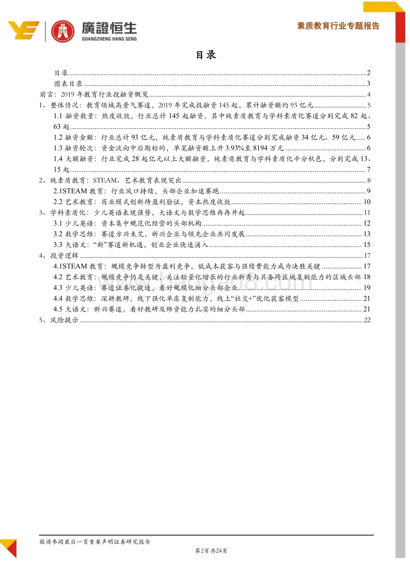 2020年素质教育展望：93亿145起投融资事件盘点，谁是寒冬中的王者？.pdf_第2页