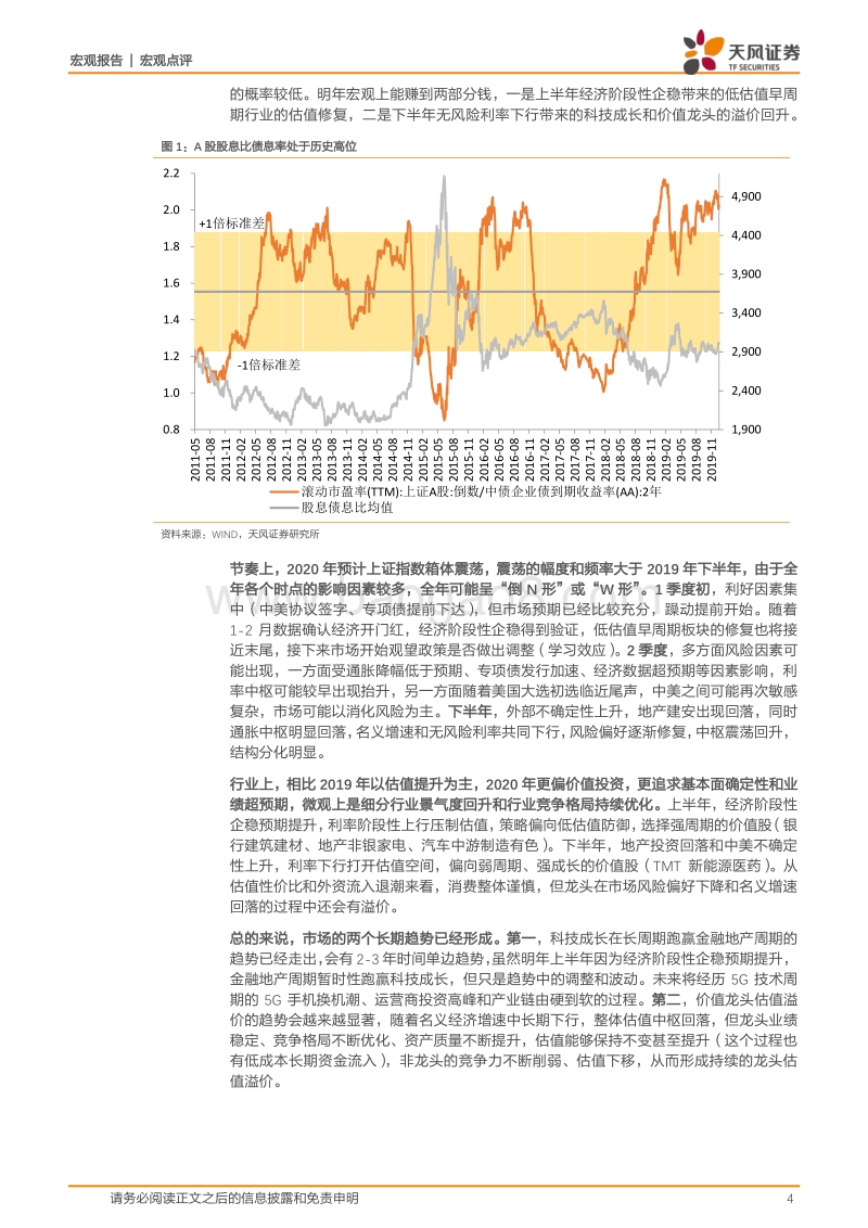 2020年国内宏观经济和投资展望：后发先至.pdf_第4页