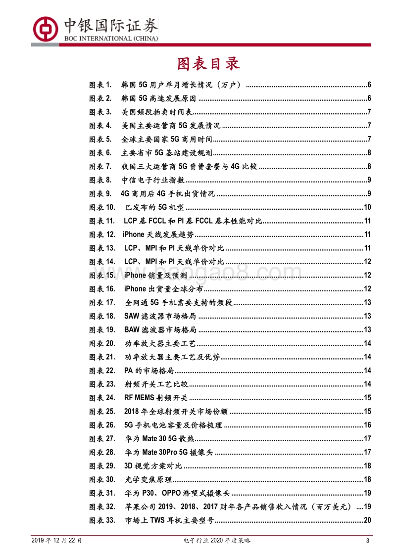 电子行业2020年度策略：拂面春风好借力，正是扬帆启航时.pdf_第3页