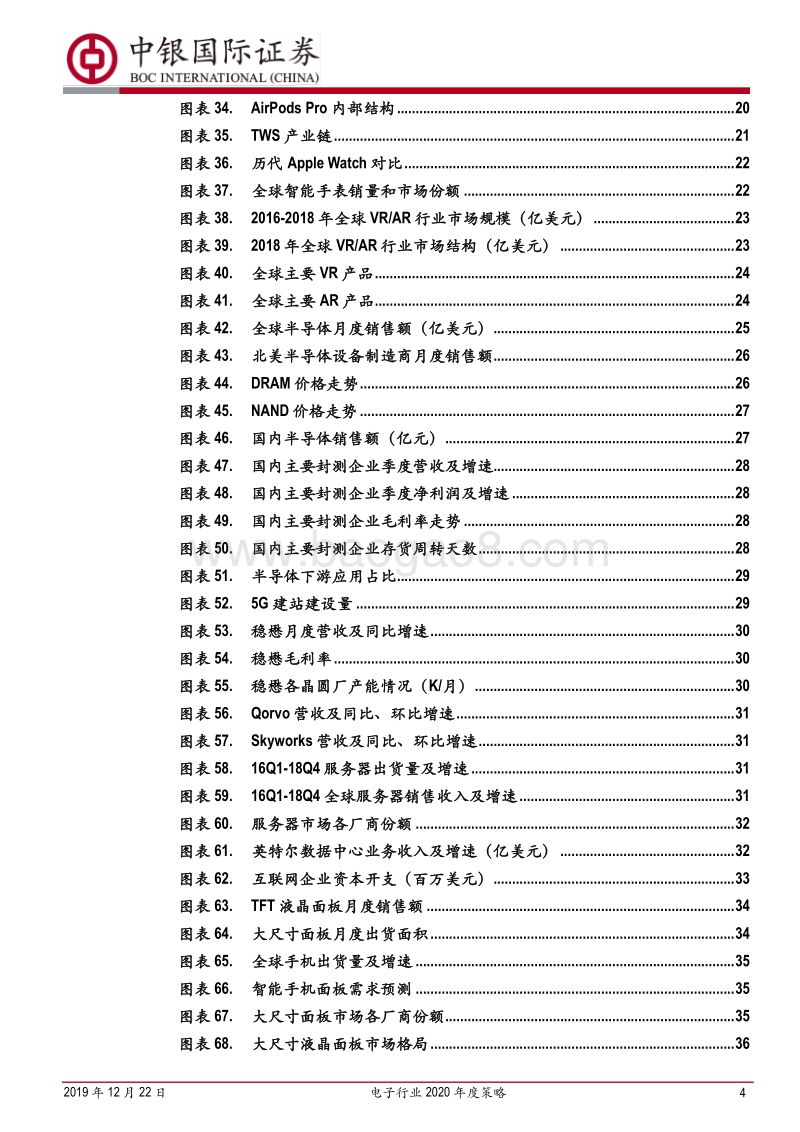 电子行业2020年度策略：拂面春风好借力，正是扬帆启航时.pdf_第4页