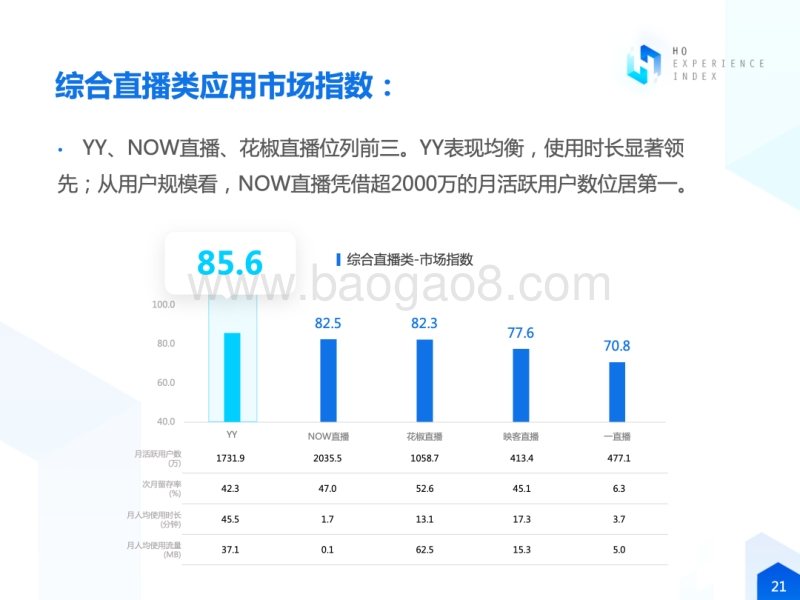 2019年移动互联网应用研究报告（下）.pdf_第2页