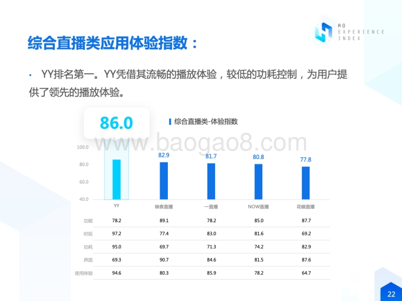 2019年移动互联网应用研究报告（下）.pdf_第3页