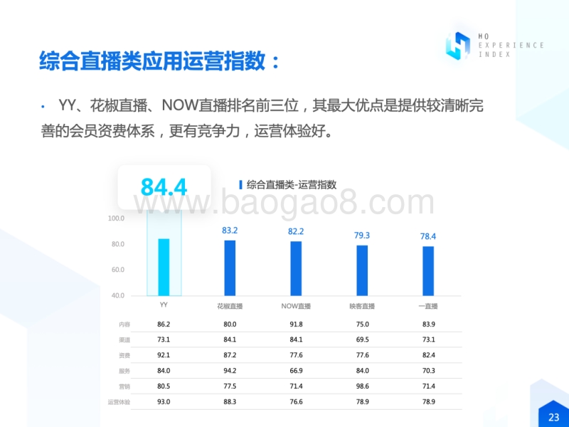 2019年移动互联网应用研究报告（下）.pdf_第4页