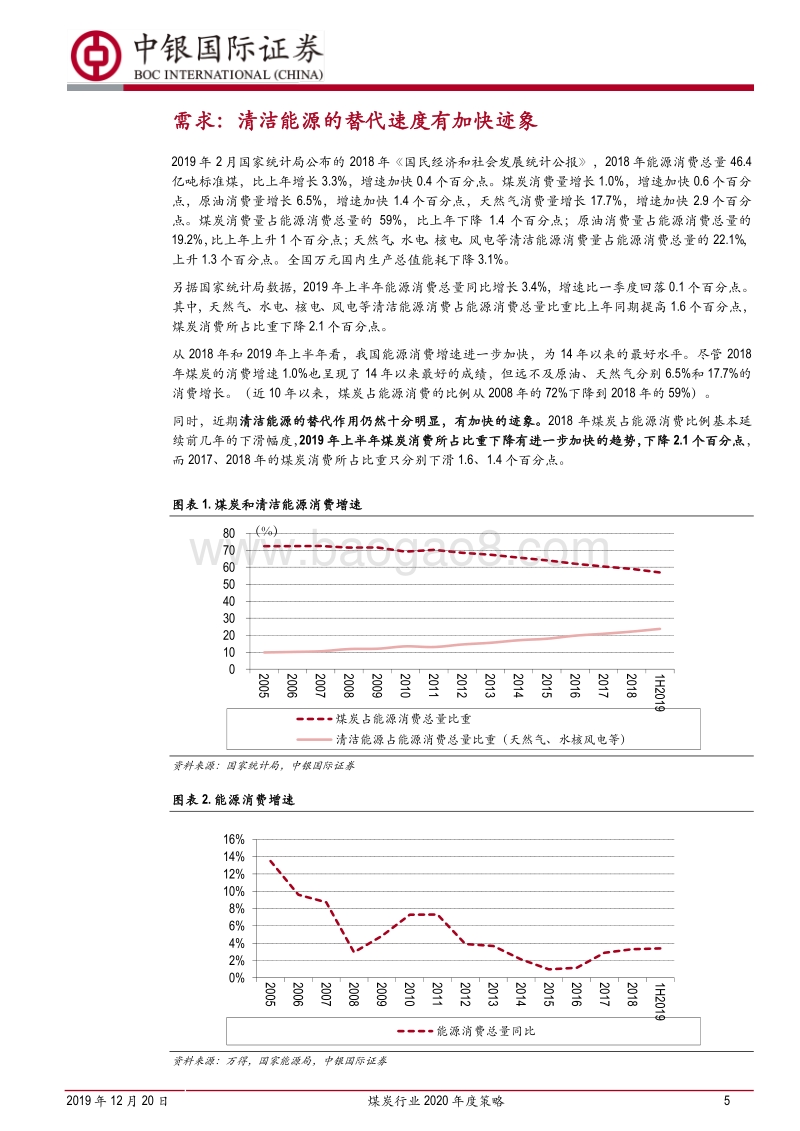 煤炭行业2020年度策略：煤价延续下行，关注估值修复行情.pdf_第5页
