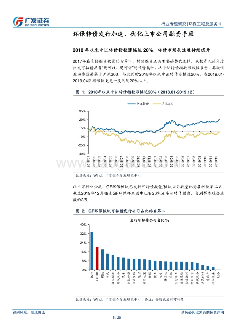 环保行业融资环境专题研究系列（一）：环保转债发行加速，优化上市公司融资手段.pdf_第5页