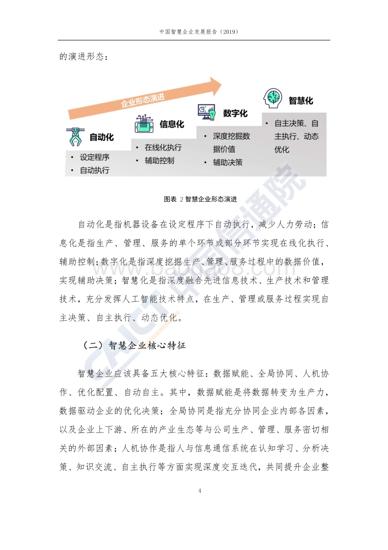 中国智慧企业发展报告2019摘要.pdf_第4页