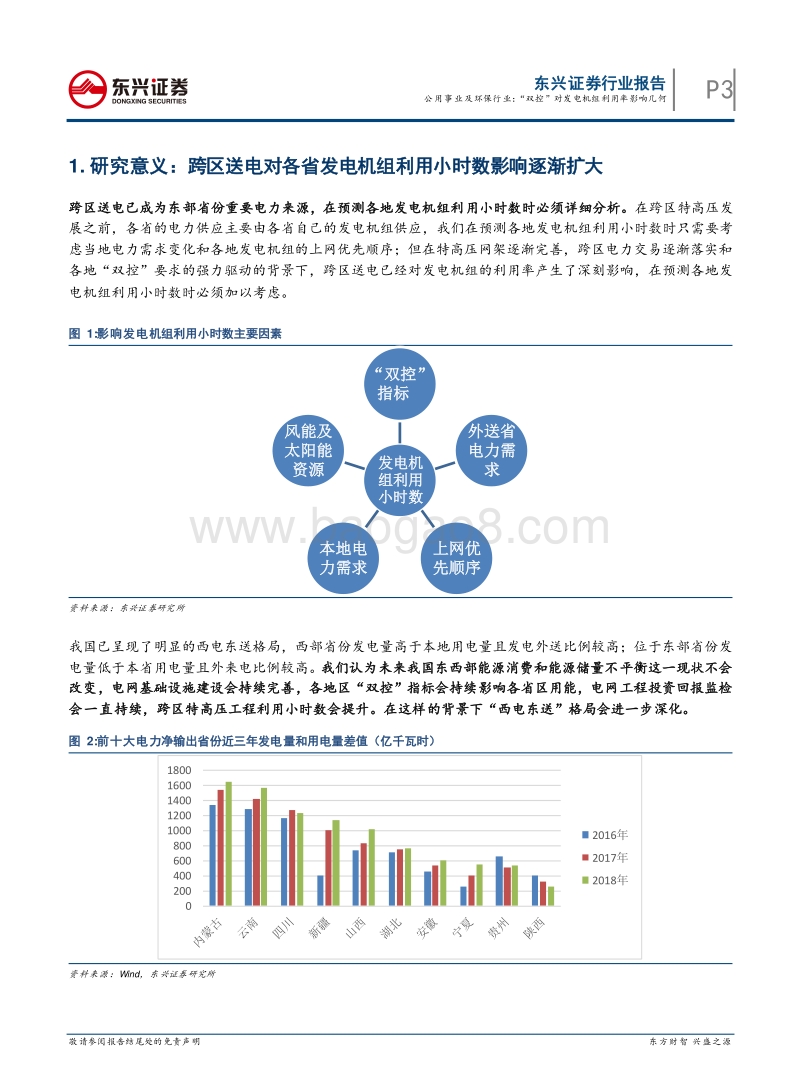 “双控”对发电机组利用率影响几何.pdf_第3页