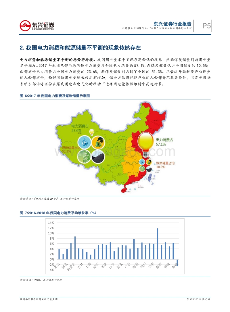 “双控”对发电机组利用率影响几何.pdf_第5页