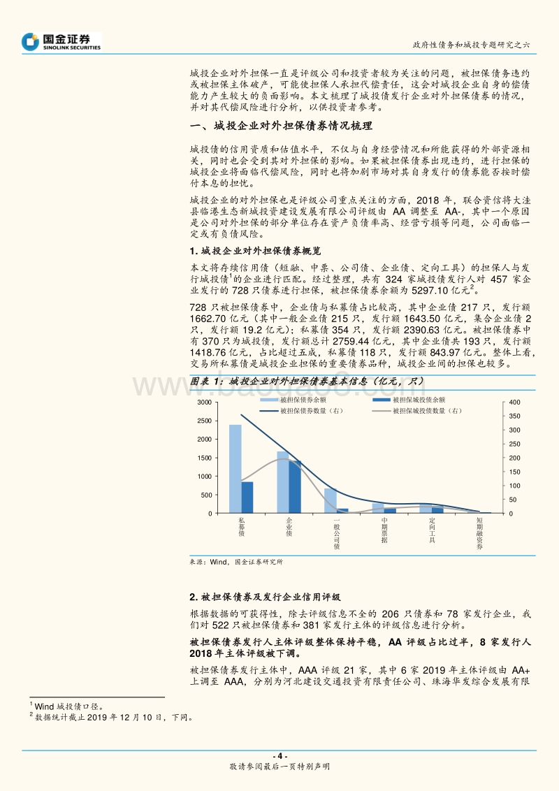 政府性债务和城投专题研究之六：细数那些对外担保的城投.pdf_第4页