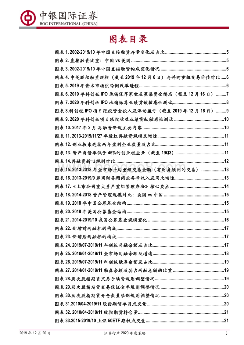 证券行业2020年度策略：东方欲晓，莫道君行早.pdf_第3页