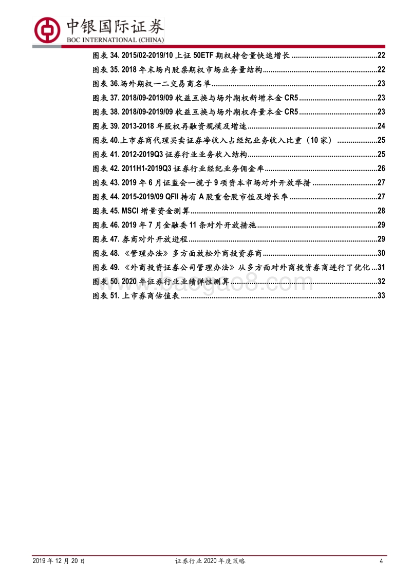 证券行业2020年度策略：东方欲晓，莫道君行早.pdf_第4页