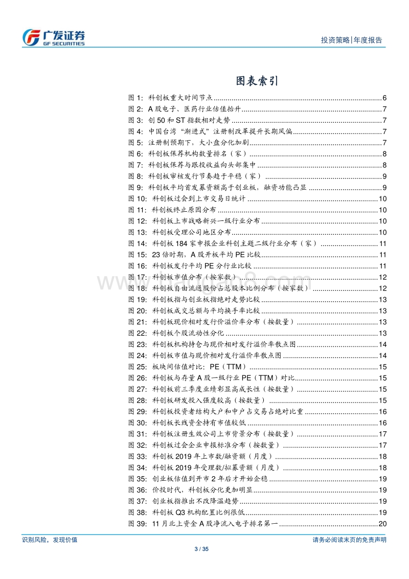 科创板2020年度策略：年少有为.pdf_第3页