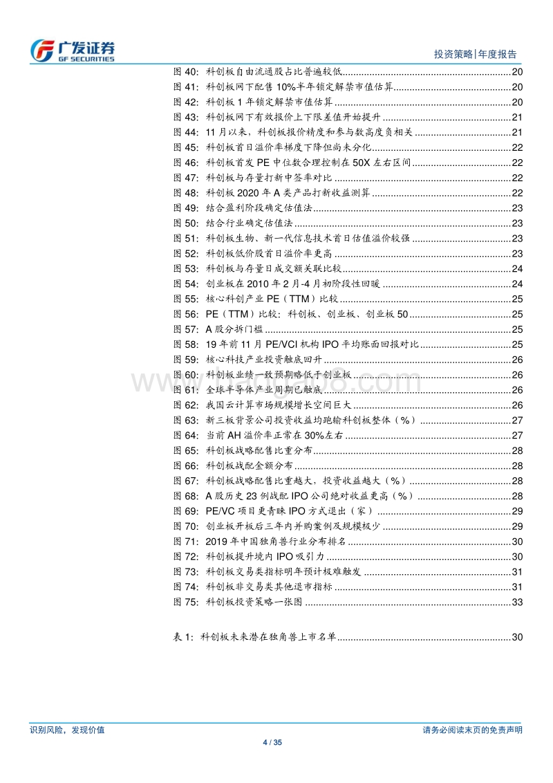 科创板2020年度策略：年少有为.pdf_第4页