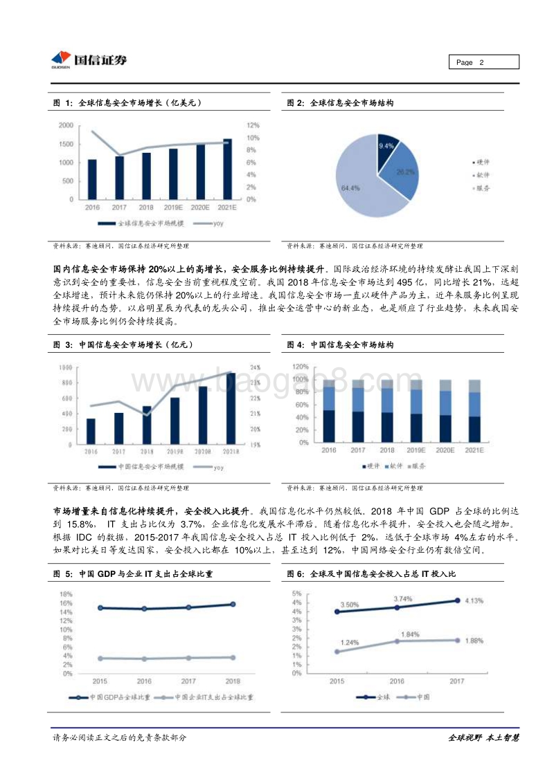 网络安全行业专题：网络安全产业高景气，政策助推行业持续加速.pdf_第2页