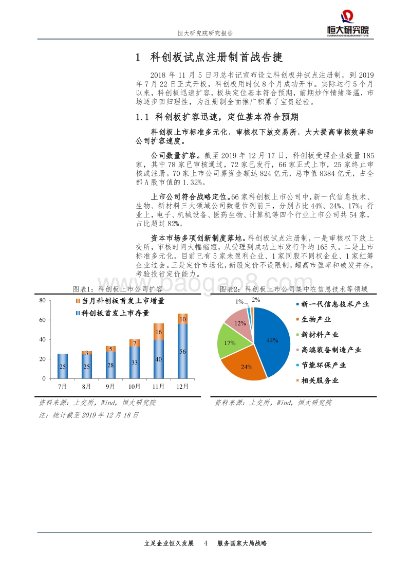金融行业专题报告：科创板首战告捷，配套改革任重道远.pdf_第4页