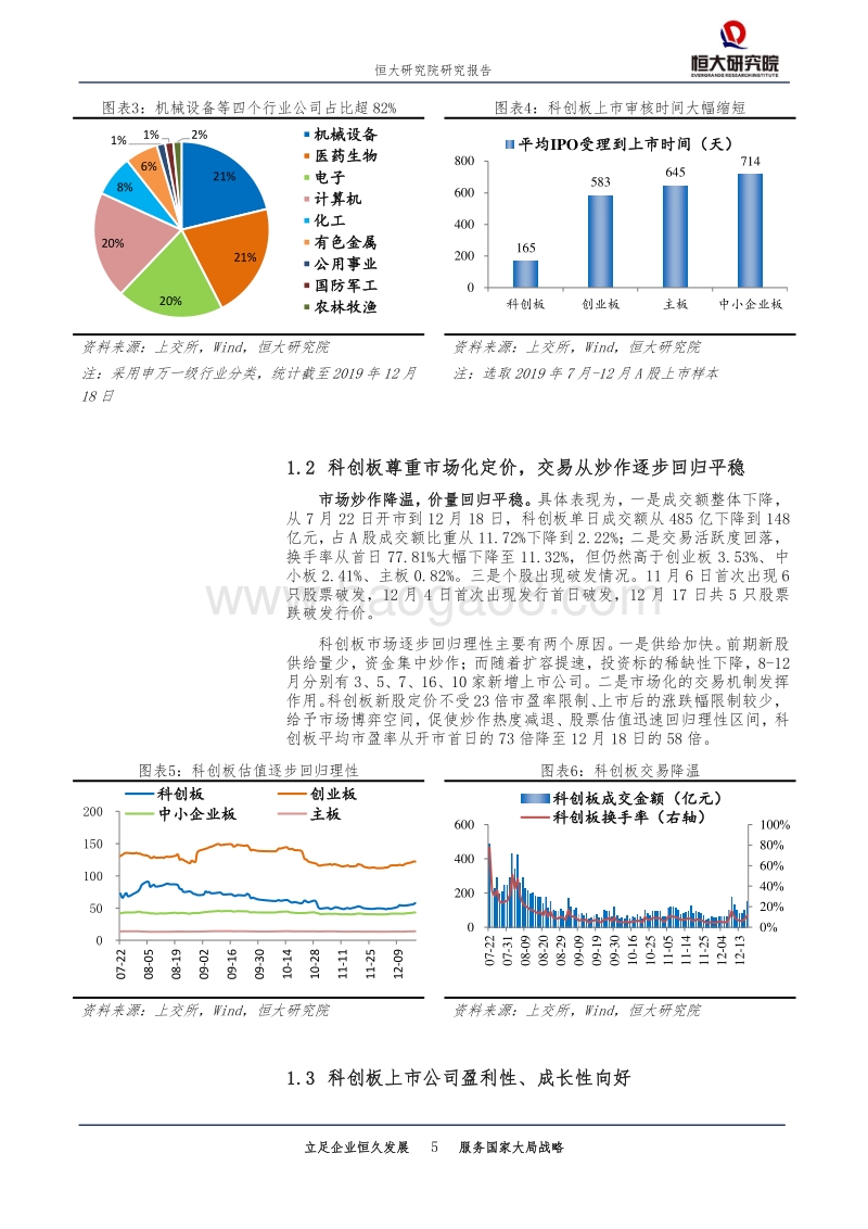 金融行业专题报告：科创板首战告捷，配套改革任重道远.pdf_第5页