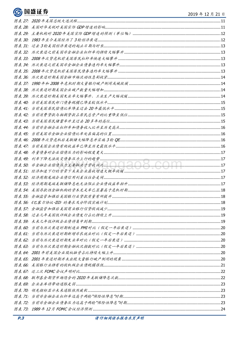2020年美国经济展望：日薄西山.pdf_第3页