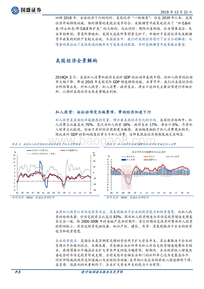 2020年美国经济展望：日薄西山.pdf_第5页