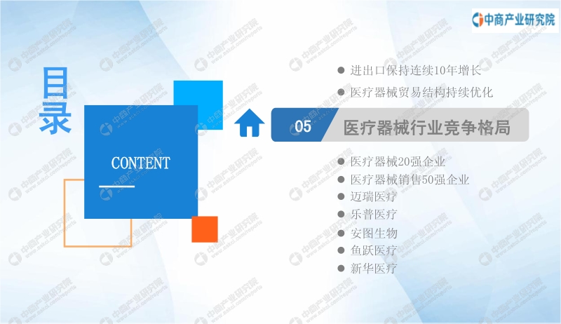 2020年中国医疗器械行业发展前景及投资机会研究报告.pdf_第5页