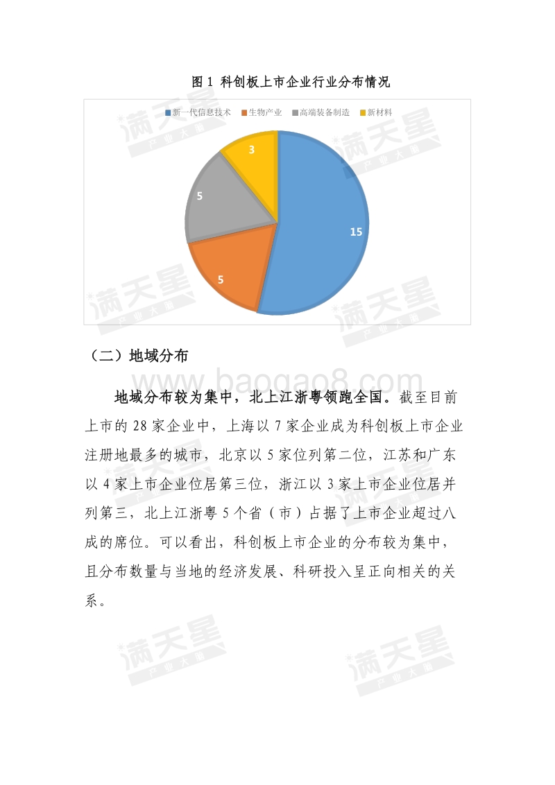科创板28家上市企业总体概览.pdf_第4页