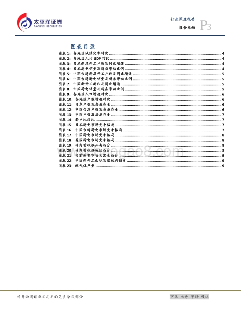 对标成熟市场探寻中国厨电市场发展规律.pdf_第3页