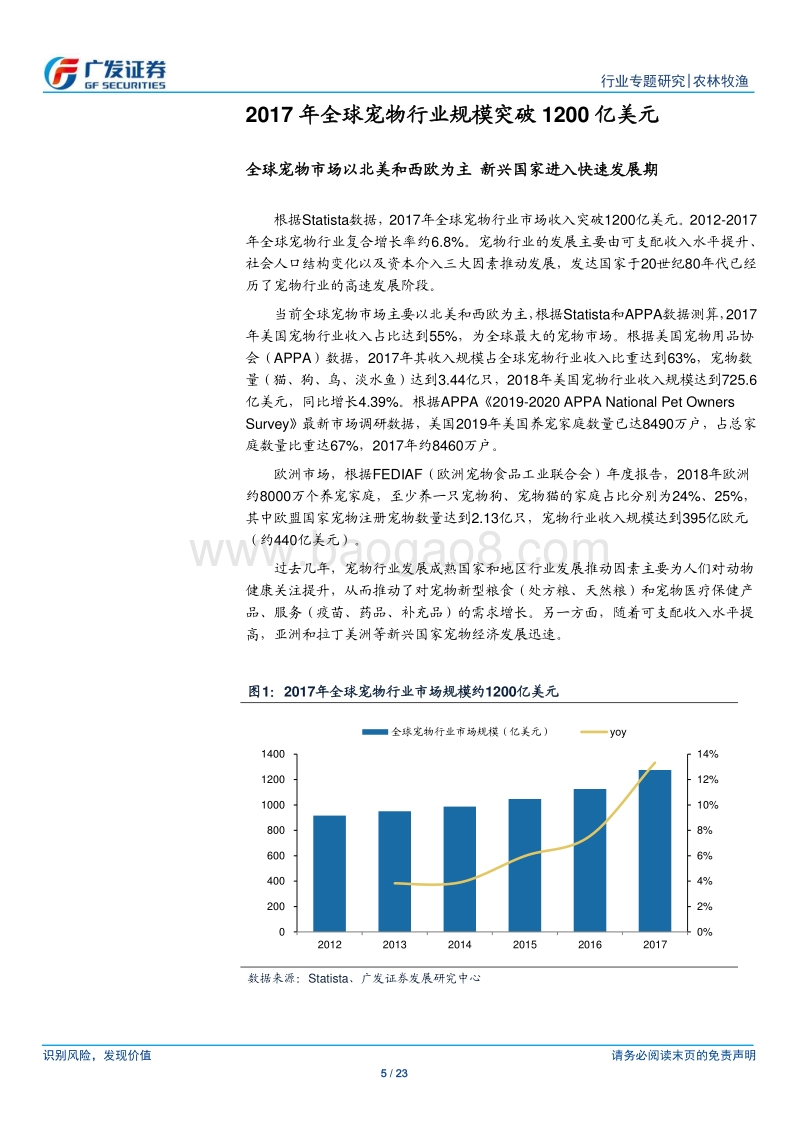 宠物医疗专题一：全球宠物疫苗市场结构.pdf_第5页