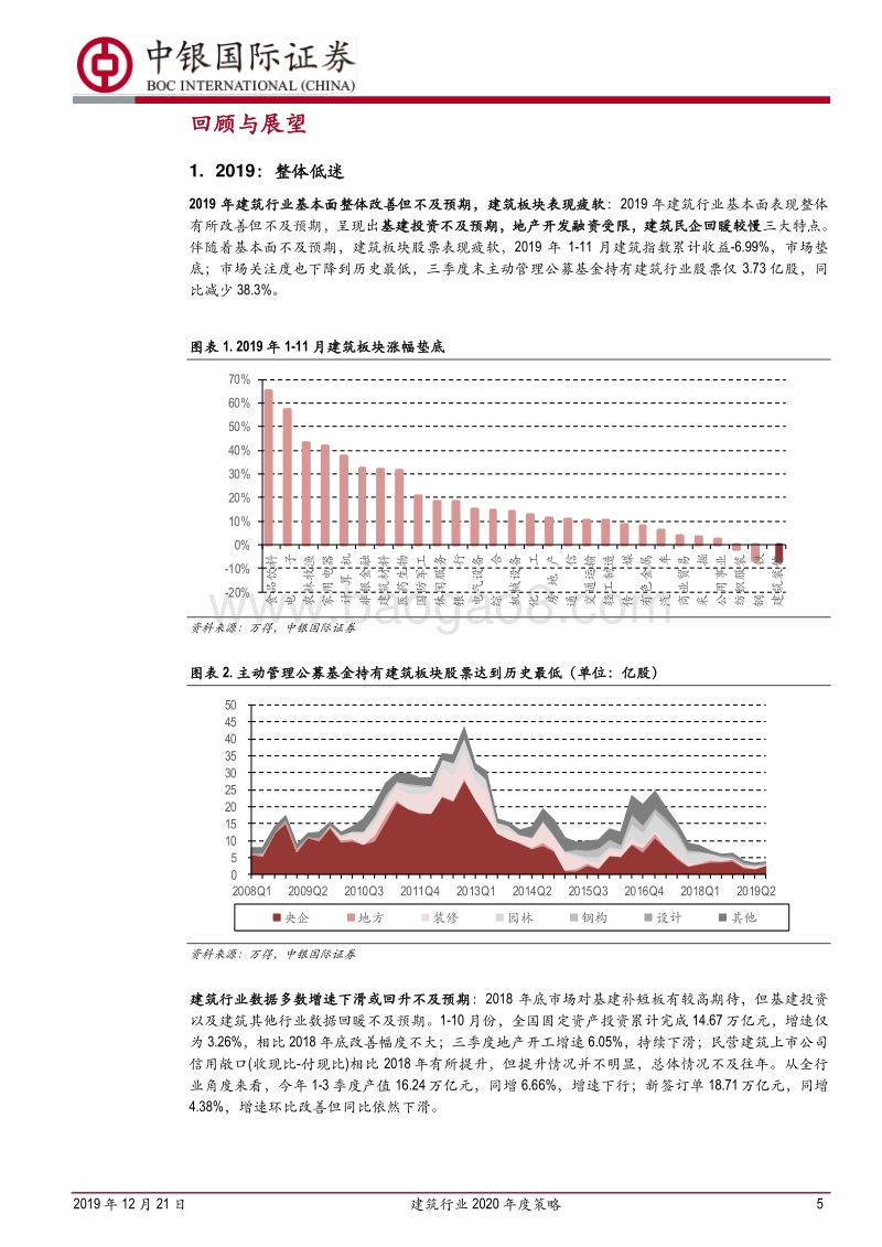 建筑行业2020年度策略：行业估值有望回暖，重点关注建筑央企.pdf_第5页