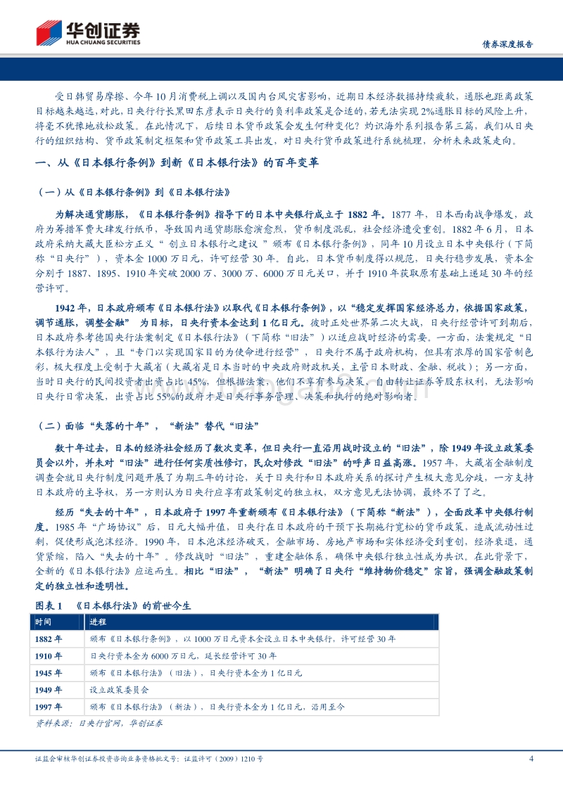 揭秘日央行：回溯二十载量化宽松变革，展望二零年货币政策走向.pdf_第4页