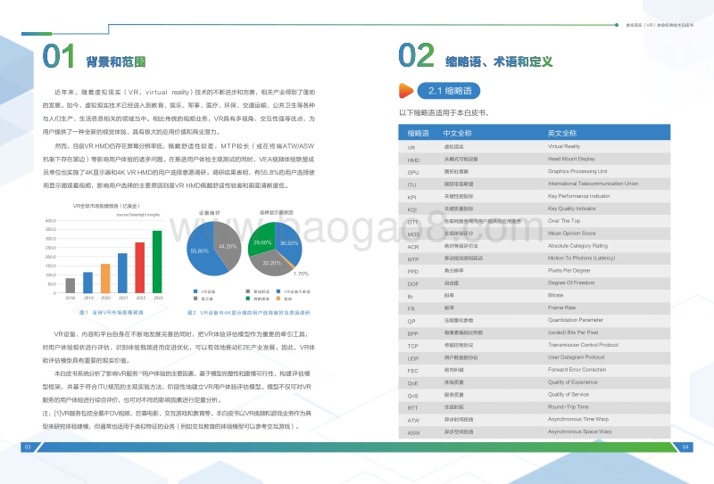 虚拟现实（VR）体验标准技术白皮书.pdf_第4页