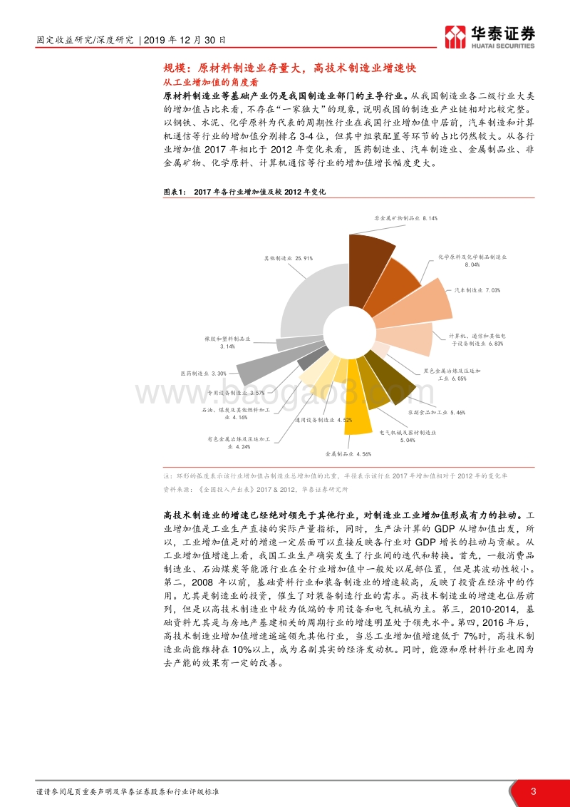 变迁与升级中的中国制造业.pdf_第3页