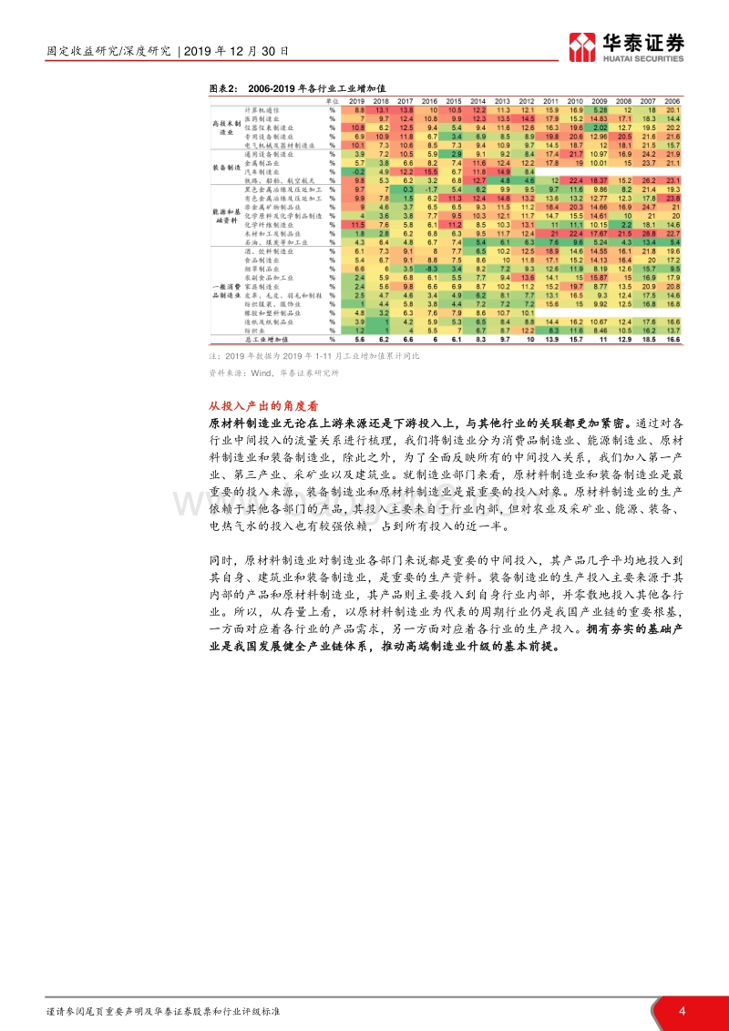 变迁与升级中的中国制造业.pdf_第4页