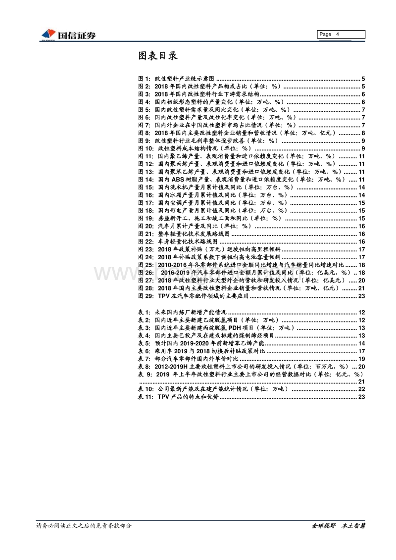 改性塑料行业专题报告：原材料供应充分，行业迎来景气拐点.pdf_第4页