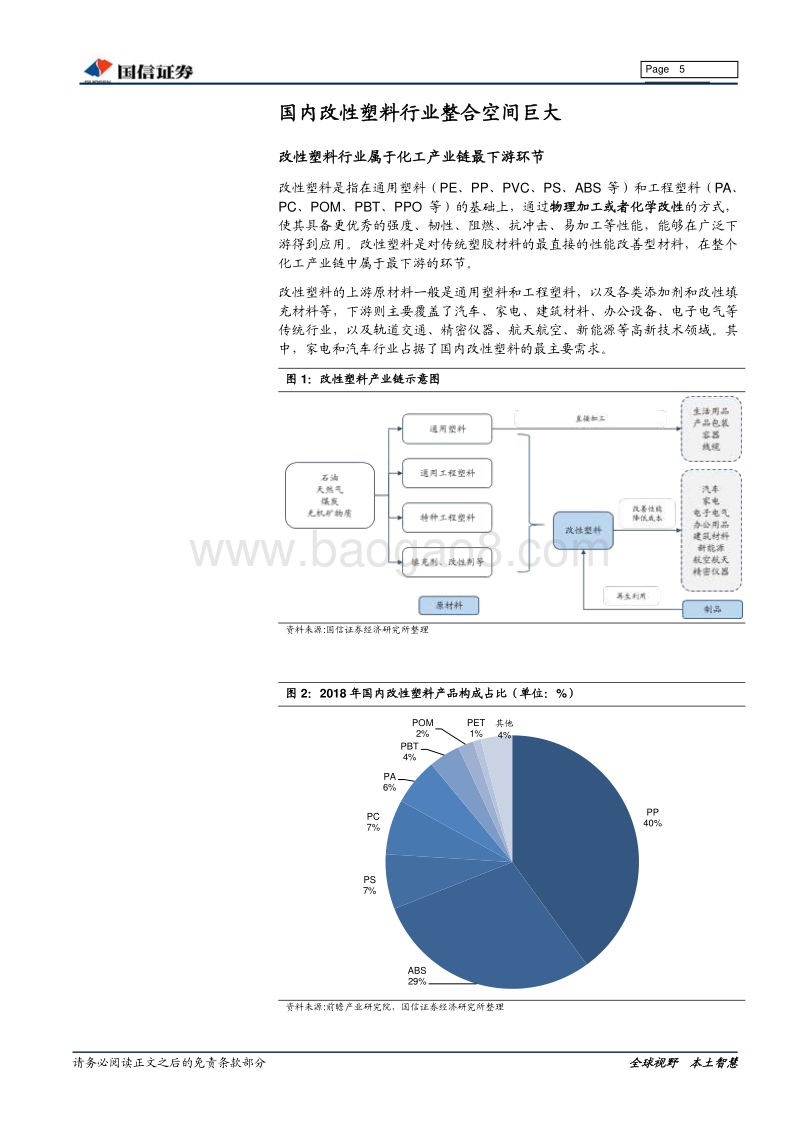 改性塑料行业专题报告：原材料供应充分，行业迎来景气拐点.pdf_第5页