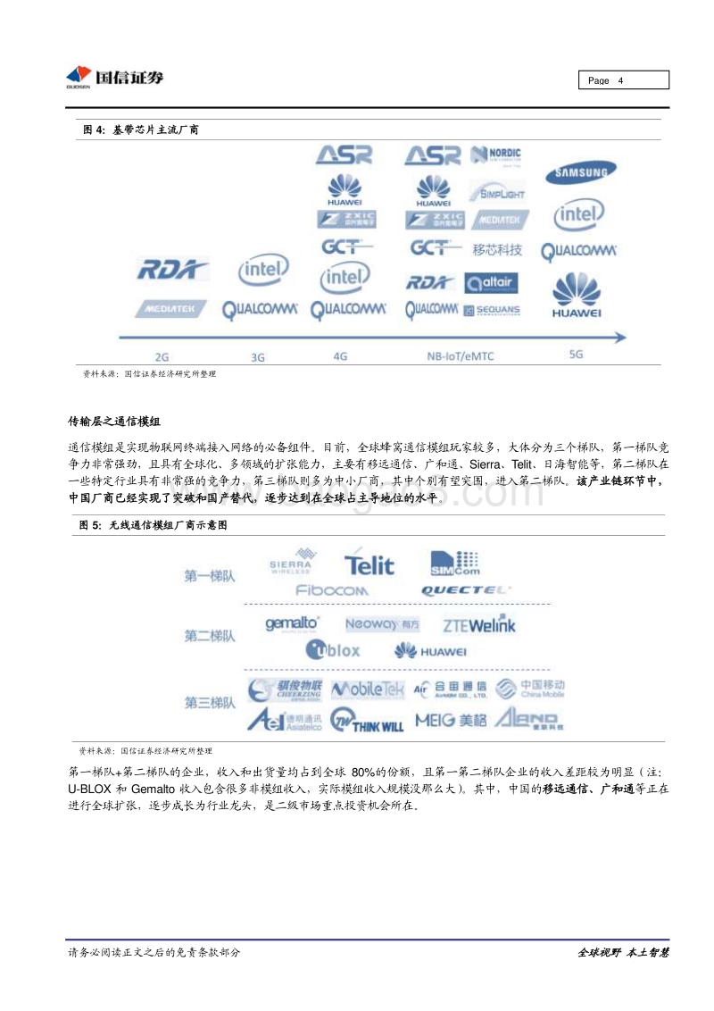 物联网行业专题：物联网产业链投资机会梳理.pdf_第4页