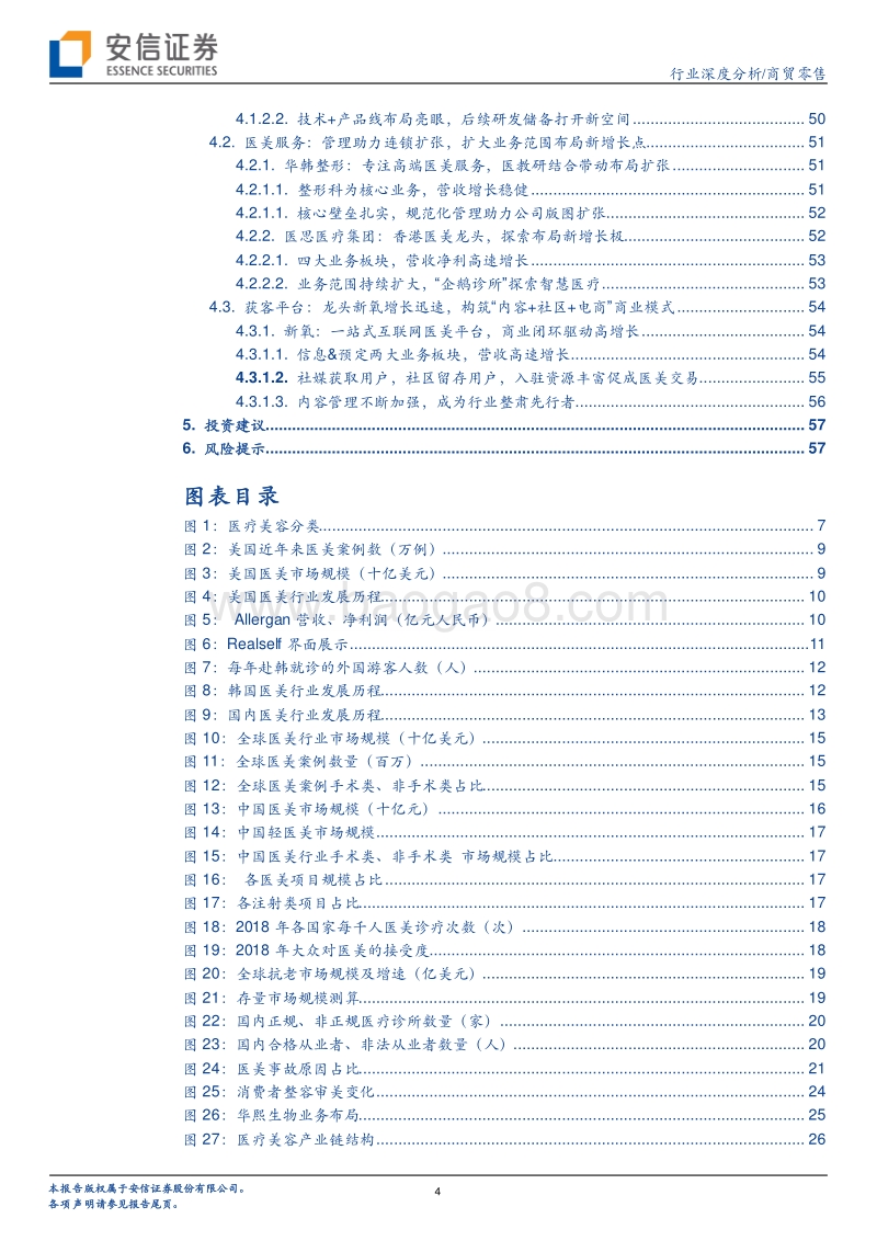 医美产业链深度剖析：变美，无止境.pdf_第4页