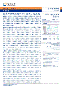 医美产业链深度剖析：变美，无止境.pdf
