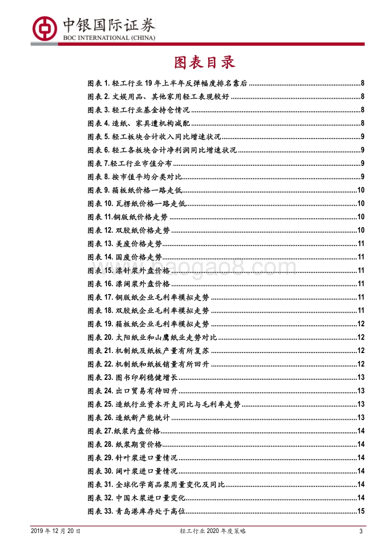 轻工行业2020年度策略：掘金景气改善行业，优选壁垒稳固个股.pdf_第3页