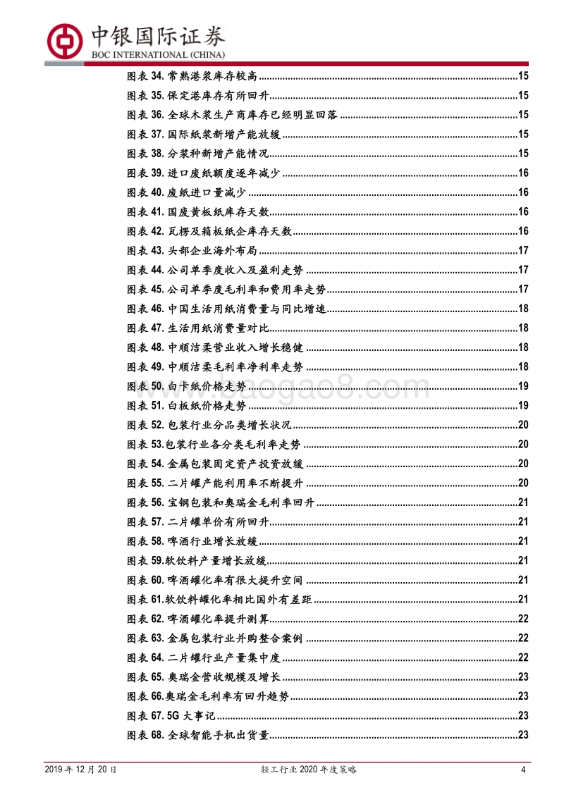 轻工行业2020年度策略：掘金景气改善行业，优选壁垒稳固个股.pdf_第4页
